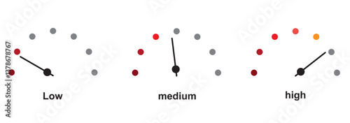 Speedometer icon set. Speed indicator. Gauge, dashboard, tachometer, scale. Speedometer icon with arrow. Editable stroke line icons.