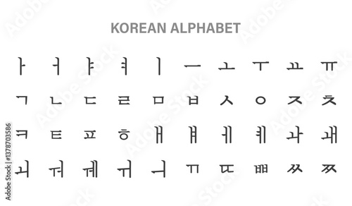Korean alphabet. Korean traditional letters. Illustration