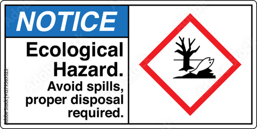 20 OSHA GHS Chemicals Label N...
