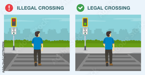 Pedestrian safety rules and tips. Legal and illegal street crossing. Cross only on green. Back view of a male pedestrian on crosswalk. Flat vector illustration template.