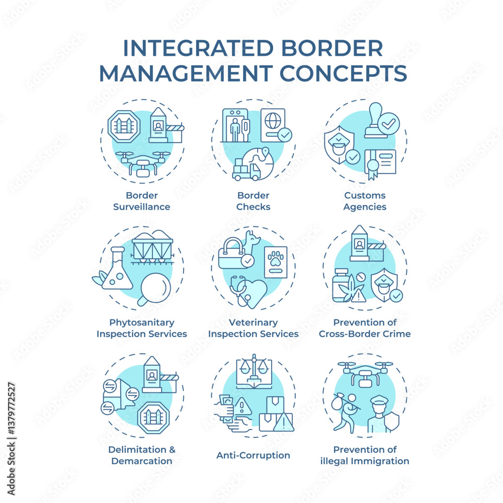 Integrated border management soft blue concept icons. Security authorities cooperation. National service. Icon pack. Vector images. Round shape illustrations for brochure. Abstract idea Integrated border management soft blue concept icons. Security authorities cooperation. National service. Icon pack. Vector images. Round shape illustrations for brochure. Abstract idea