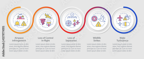 Wallpaper Mural Aviation traffic control issues infographics circles sequence. Airspace infringement. Visualization layout with 5 steps. Info chart loop process presentation. Myriad Pro-Regular font used Torontodigital.ca
