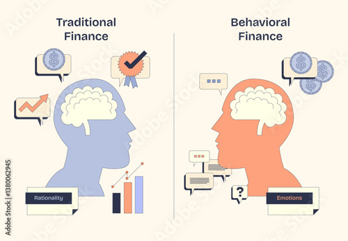 Traditional vs Behavioral Finance, Rationality vs Emotions depicted with brain icons and charts. Neubrutalism style diagram.