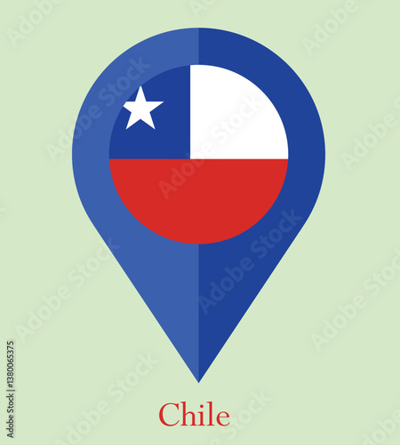 Flag Of Chile, Chile flag, National flag of Chile. Free Download Flag Of Chile, Chile flag, National flag of Chile. - GFXLoad