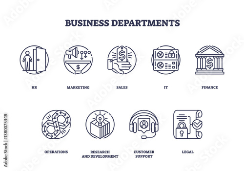 Business departments outline icons depict HR, marketing, sales, and more. Key objects, person, dollar sign, headset. Outline icons set.