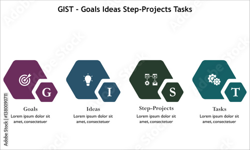 GIST - Goals Ideas Step-Projects Tasks. Infographic template with icons and description placeholder