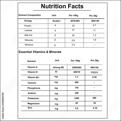 nutrition facts, nutrition calculator, nutrition facts label, nutrition label, supplements facts