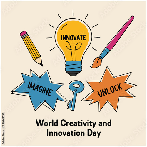 World Creativity and Innovation Day flyer poster image  13.eps