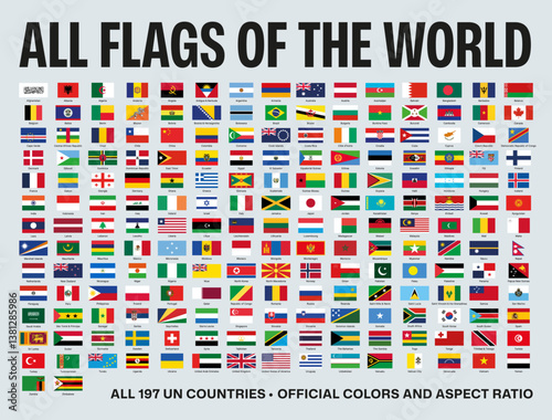 Complete Collection of All Official United Nations Member Country Flags