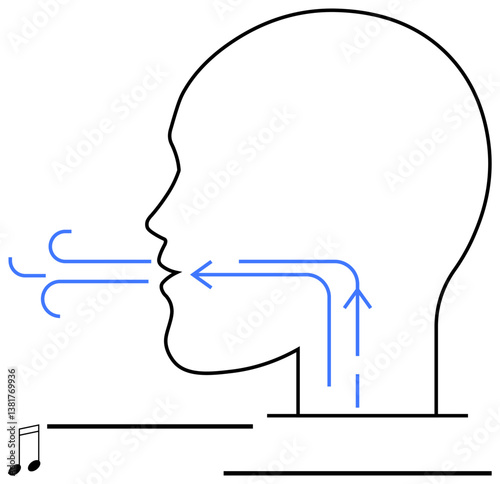 Side view of human head with arrows representing air passage for sound production. Ideal for music, speech therapy, respiration, anatomy, education, learning, health. Flat simple metaphor