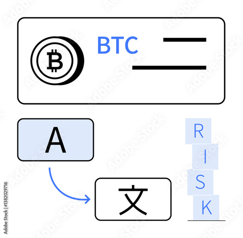 Bitcoin logo and BTC text, language translation symbol with arrow, and stacked RISK letters. Ideal for cryptocurrency, finance, blockchain, globalization, translation, risk abstract line flat