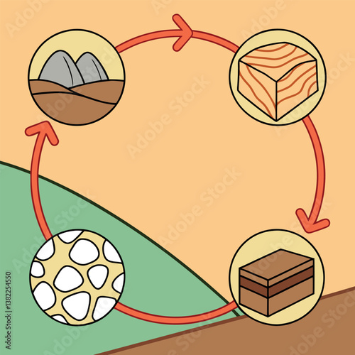rock-cycle-transforming-rocks-over-geological-time(3).eps