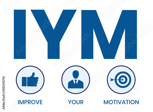 IYM - Improve Your Motivation acronym. business concept background. vector illustration concept with keywords and icons. lettering illustration with icons for web banner, flyer, landing page