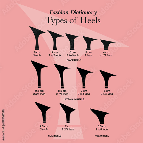 Different Heels type of women fashion silhouette pictogram decolletage. All types of heels in vector