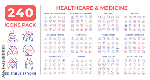 Healthcare and medicine two color line icons set collection. Health improvement. Medical services providing for patients bicolor outline mega pack isolated. Duotone thin lineart. Editable stroke