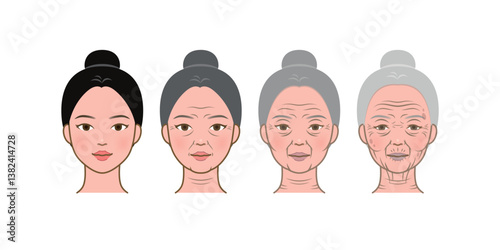Northeast Asian woman's skin aging process showing wrinkles. Young, adult, old