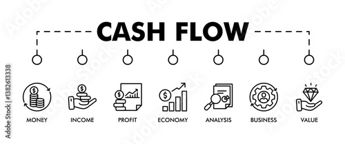 banner web icon vector illustration concept for business and finance circulation with icon of money, income, profit, economy, analysis, business, value