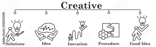 Creative banner web icon vector illustration concept with icon of solutions,idea,inovation,procedure,good idea