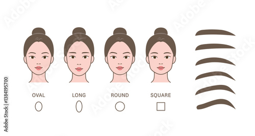 Cosmetic shapes of eyebrow for different type of face shape