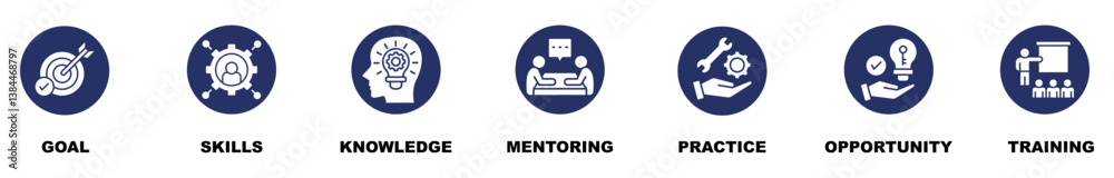 Internship Banner Web Icon Vector Illustration Concept With Goal, Skills, Knowledge, Mentoring, Practice, Opportunity, Training Internship Banner Web Icon Vector Illustration Concept With Goal, Skills, Knowledge, Mentoring, Practice, Opportunity, Training