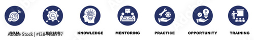 Internship Banner Web Icon Vector Illustration Concept With Goal, Skills, Knowledge, Mentoring, Practice, Opportunity, Training