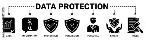 Data protection banner web icon vector illustration concept with icon of data, information, protection, license, personal, safety and rules icons solid black color symbol background.