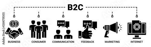 B2C banner web icon vector illustration concept business to consumer concept of marketing with communications, feedback, marketing, and internet icons solid black color symbol background.