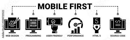 Mobile first banner web icon vector illustration concept for responsive web design with icons solid black color symbol background.
