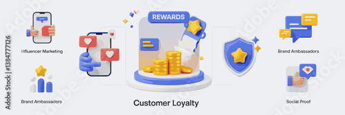 3D brand strategy icon set with customer loyalty, influencer marketing, and social proof themes