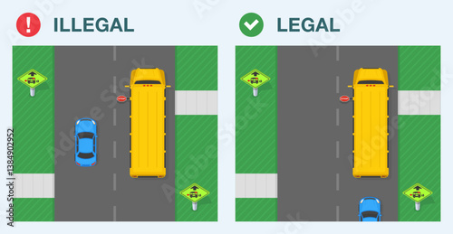 Safe driving tips and traffic regulation rules. Legal and illegal driving. United States "School bus stop ahead" sign. Top view of street with stopped bus. Flat vector illustration template.