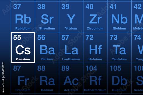 Caesium element on the periodic table. Also spelled Cesium, an alkali metal with atomic number 55 and symbol Cs, named after Latin caesius, meaning sky-blue. Used in drilling fluids and electronics.