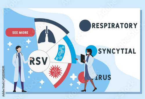 RSV Respiratory Syncytial Virus acronym. medical concept background. vector illustration concept with keywords and icons. lettering illustration with icons for web banner, flyer, landing page