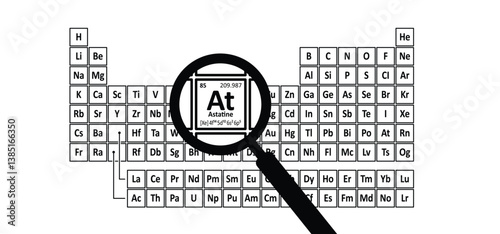 Astatine, is a halogen with atomic number 85, symbol At, is a chemical element. Astatine is a highly radioactive element, its chemical properties are similar to those of iodine. Atomic mass and weight