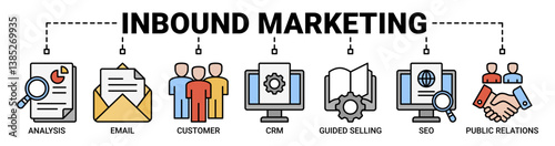 Inbound marketing banner web icon illustration concept with icon of analysis, email, customer, crm, guided selling, seo and public relations icons.