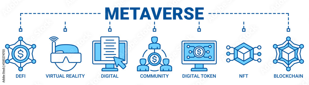Metaverse banner web icon vector illustration concept with icon of defi, virtual reality, digital asset, community, digital token, nft, blockchain and ecosystem icons outline blue color symbol. Metaverse banner web icon vector illustration concept with icon of defi, virtual reality, digital asset, community, digital token, nft, blockchain and ecosystem icons outline blue color symbol.