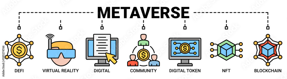 Metaverse banner web icon vector illustration concept with icon of defi, virtual reality, digital asset, community, digital token, nft, blockchain and ecosystem icons. Metaverse banner web icon vector illustration concept with icon of defi, virtual reality, digital asset, community, digital token, nft, blockchain and ecosystem icons.