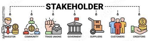 Stakeholder relationship banner web icon vector illustration concept for stakeholder, investor, government, and creditors with icon of community, trade unions, suppliers, and customers icons.
