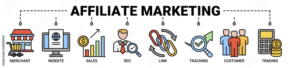 Affiliate marketing banner web icon vector illustration concept with icon of merchant, website, sales, seo, link, tracking, customer and trading icons symbol background. Affiliate marketing banner web icon vector illustration concept with icon of merchant, website, sales, seo, link, tracking, customer and trading icons symbol background.