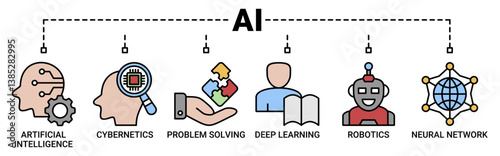 AI banner web icon vector illustration concept of artificial intelligence with icon of cybernetics, problem-solving, deep learning, machine learning, robotics and neural network icons symbol.