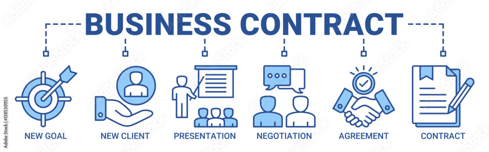Business contract banner web icon vector illustration concept with icon of new goal, new client, presentation, negotiation, agreement, and contract icons. Outline blue color symbol background. Business contract banner web icon vector illustration concept with icon of new goal, new client, presentation, negotiation, agreement, and contract icons. Outline blue color symbol background.