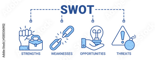 SWOT banner web icon vector illustration concept with an icon of strengths, weaknesses, opportunities and threats icons. Outline blue color symbol background.
