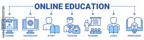 Online education banner web icon vector illustration concept with icon of course, technology, study, teacher, training, learn and knowledge icons. Outline blue color symbol background.