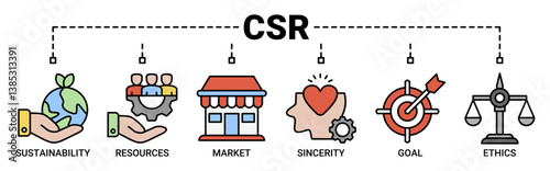 CSR banner web icon vector illustration concept for business and organization, Corporate social responsibility and giving back to the community icons symbol background.