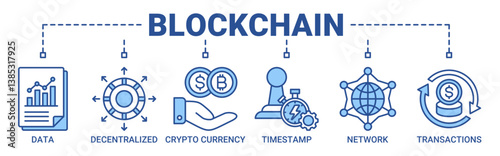 Blockchain banner web icon illustration concept with icon of data, decentralized, crypto currency, timestamp, network and transactions icons. Outline blue color symbol background.