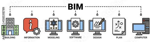 BIM banner web icon vector illustration concept for building information modeling with icon of building, information, modeling, software, design, plan, and computer icons symbol background.