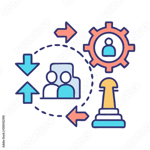  Visual Representation of Outsourcing Strategies
