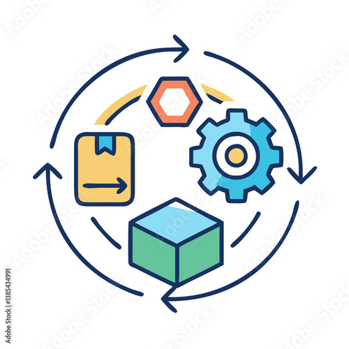  Understanding Product Lifecycle Management for Innovation