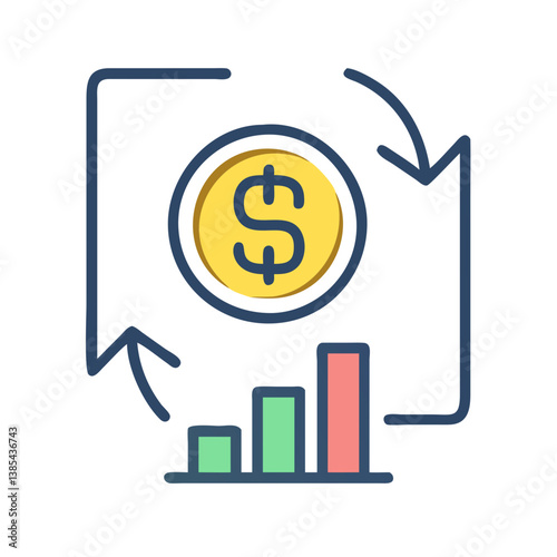  Evaluating Return on Investment for Growth
