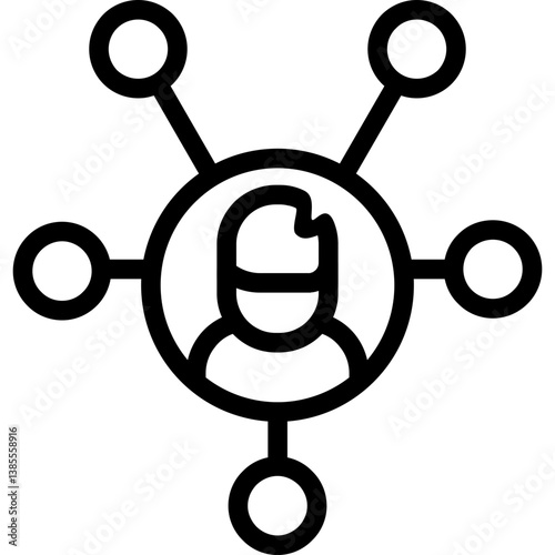 Network