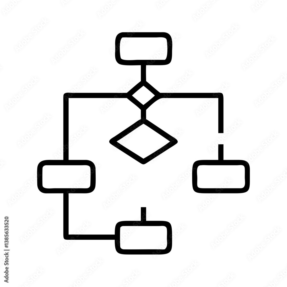 Flowchart diagram process algorithm decision tree data structure visualization for business and education Flowchart diagram process algorithm decision tree data structure visualization for business and education
